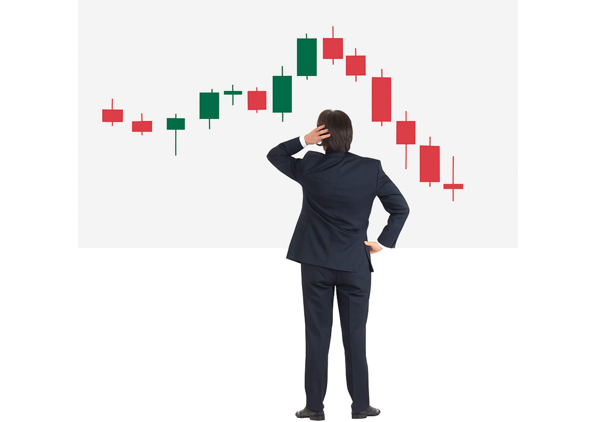 candlestick pattern chart example